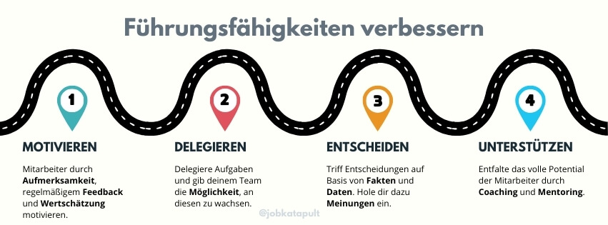Beispiele für Softskills - Führungsfähigkeiten