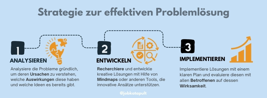 Beispiele für Softskills - Problemlösung