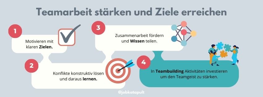 Beispiele für Softskills - Teamarbeit